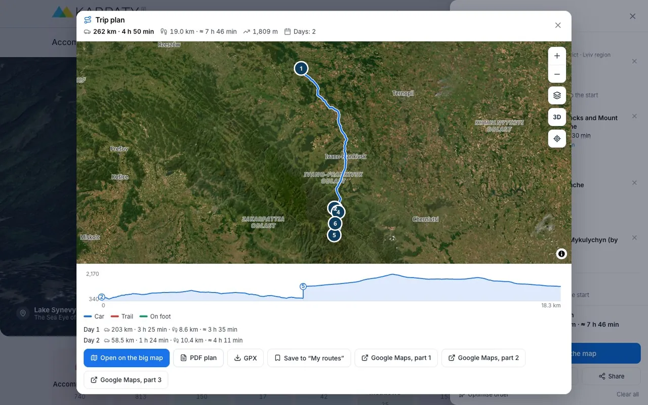 The trip plan on the map: the drive from Lviv to the Carpathians, the elevation profile, totals by day and export buttons