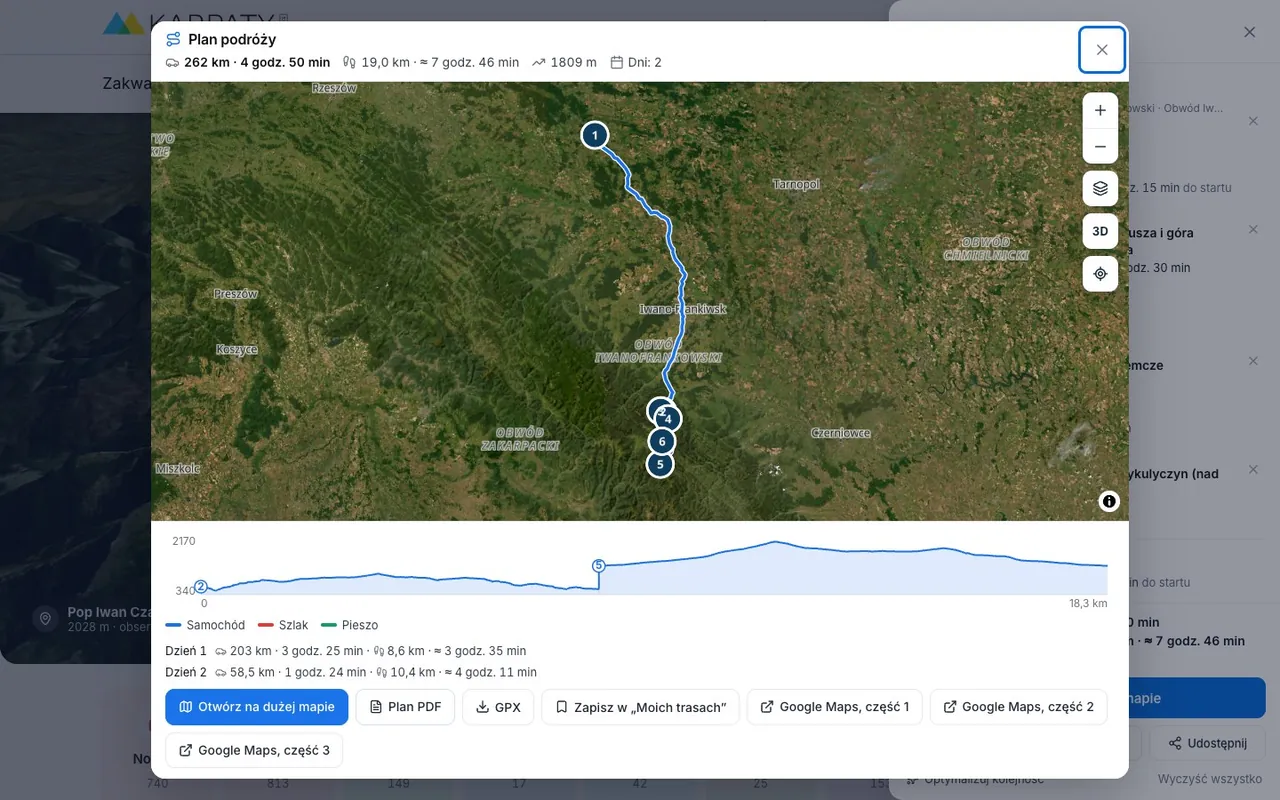 Plan podróży na mapie: dojazd ze Lwowa w Karpaty, profil wysokości, podsumowanie dni i przyciski eksportu