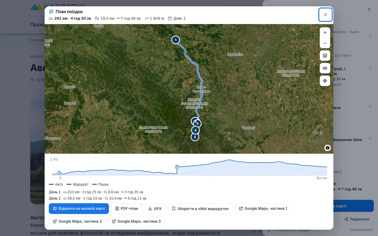 План поїздки на карті: дорога зі Львова в Карпати, профіль висот, підсумки по днях і кнопки експорту