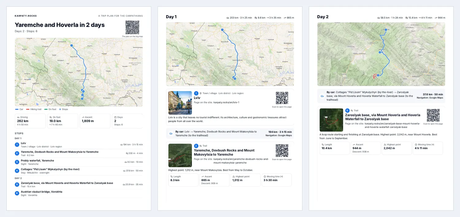 PDF plan pages: the cover with a map, day 1 and day 2 with trails and elevation profiles