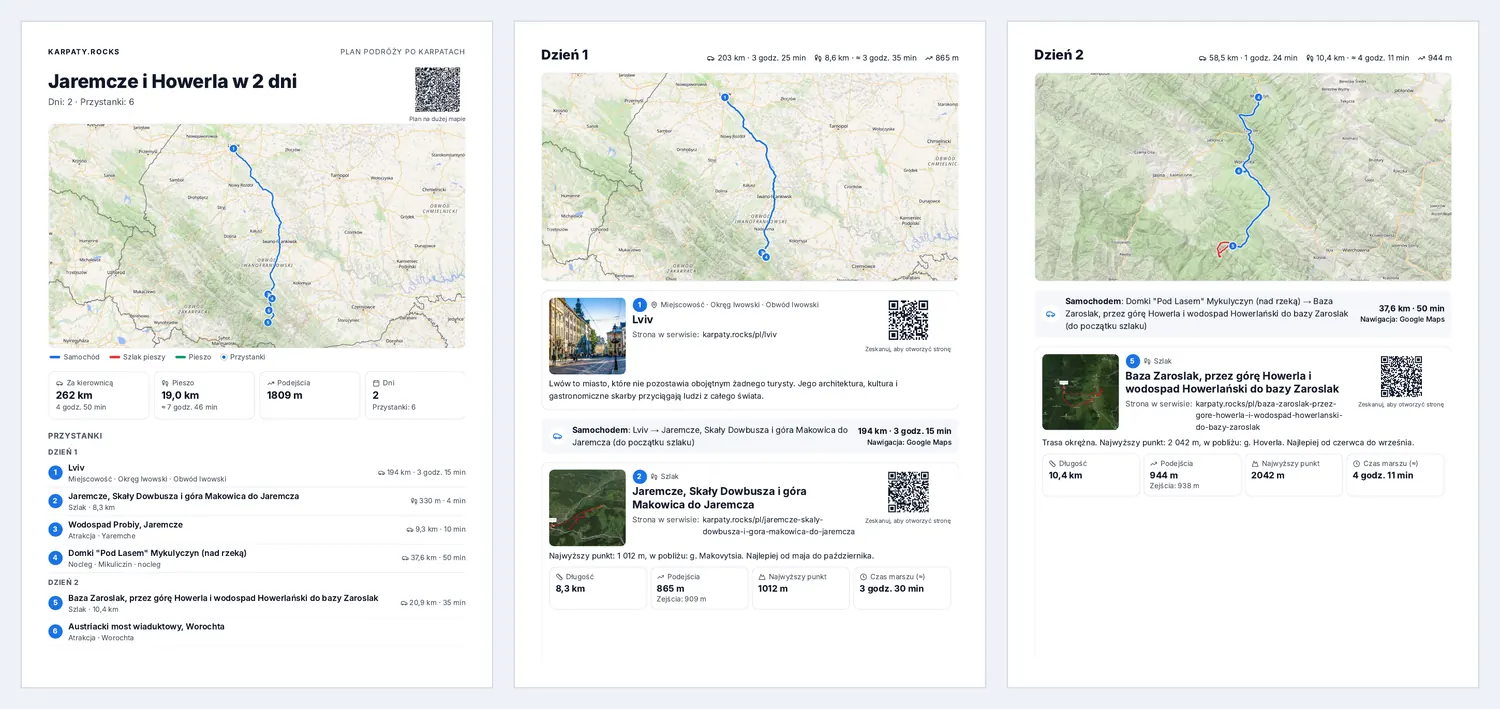 Strony planu PDF: okładka z mapą, dzień 1 i dzień 2 ze szlakami i profilami wysokości