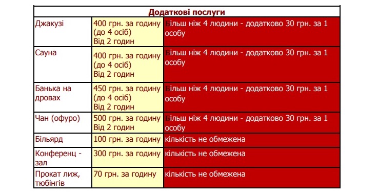 Додаткові послуги комплексу Арніка
