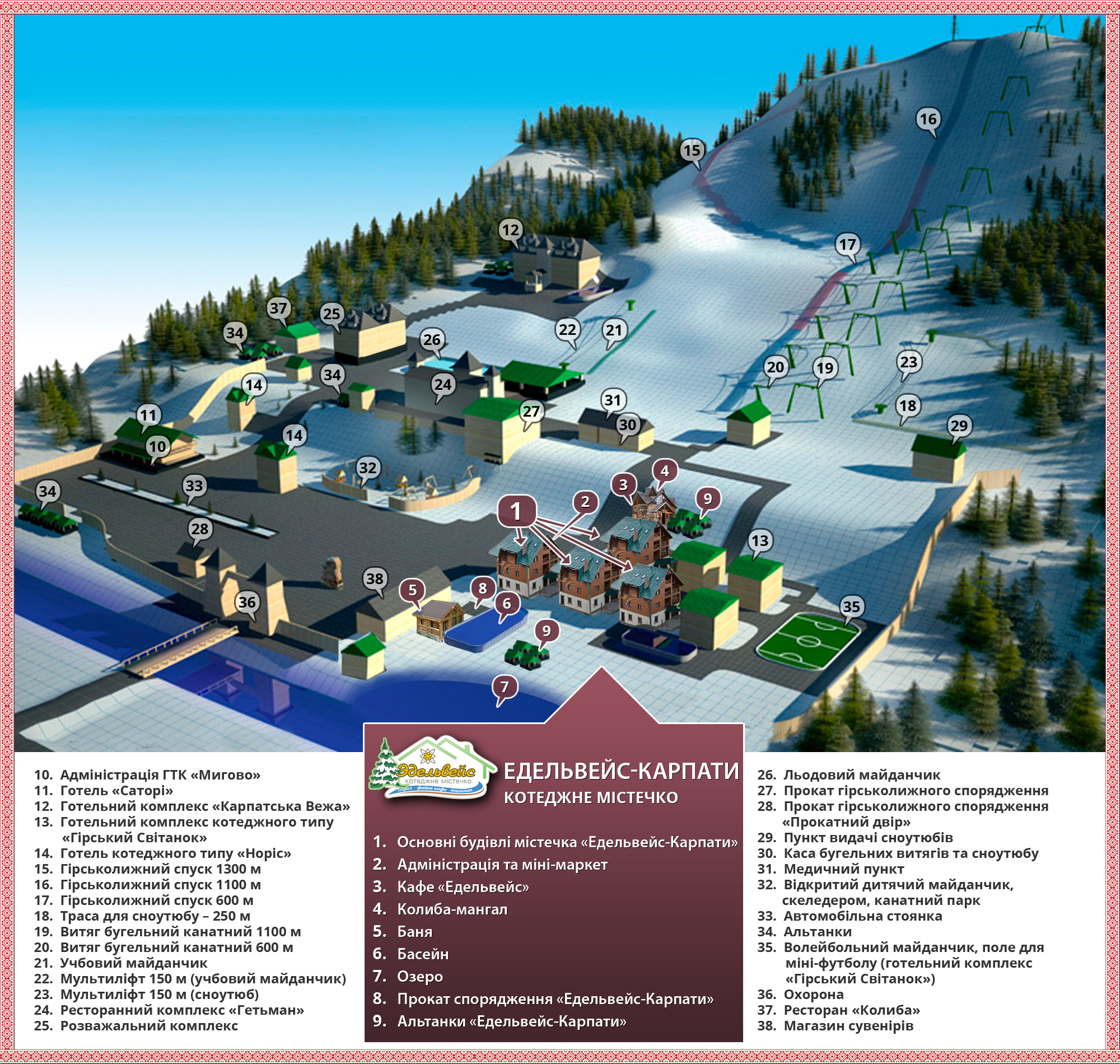 Котеджне містечко Едельвейс Карпати Мигово