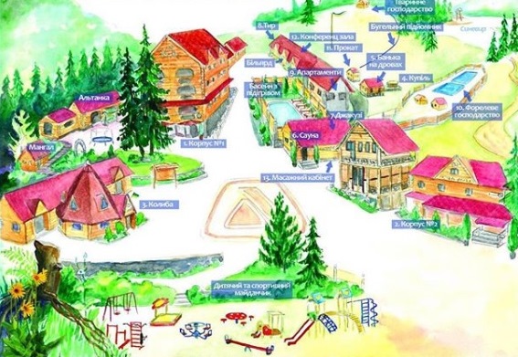 Схема комплексу Арніка