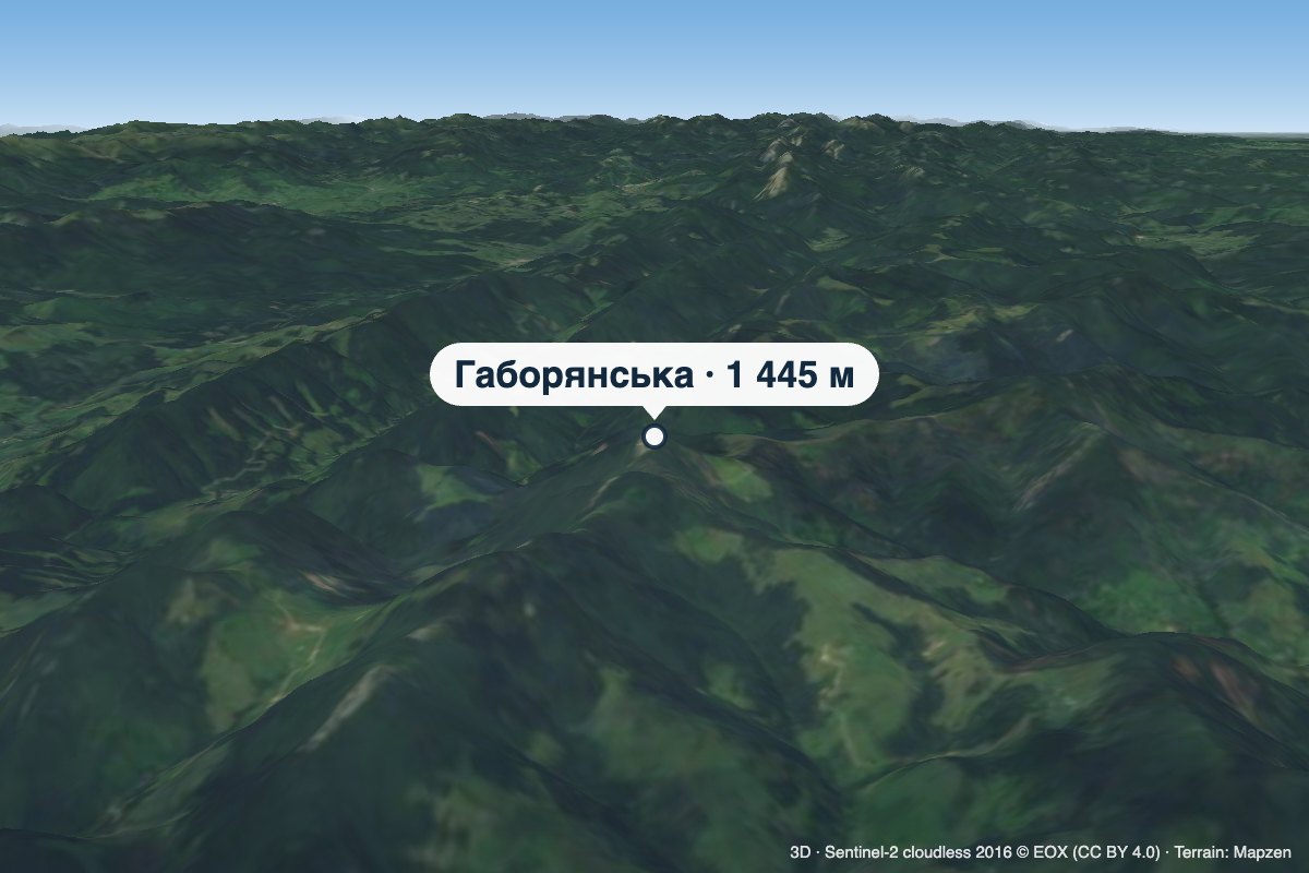 Гора Габорянська