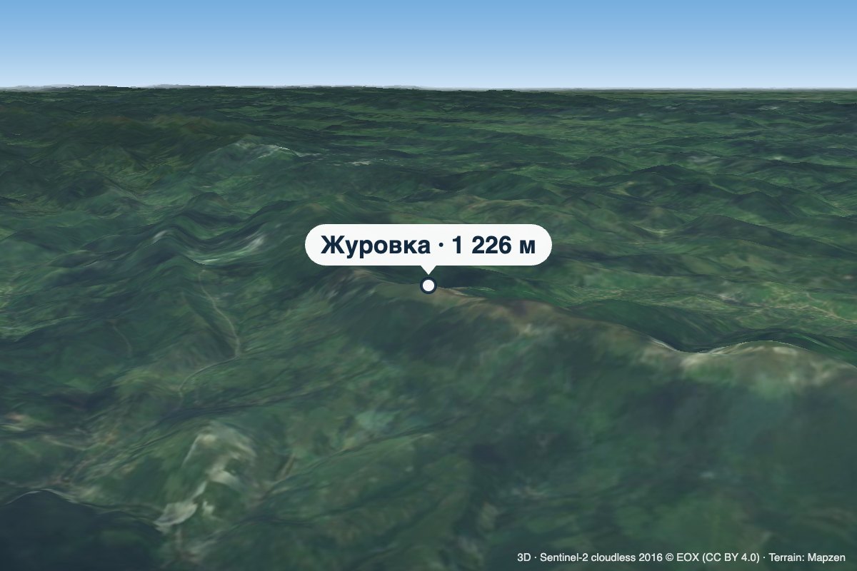 Mount Zhurovka