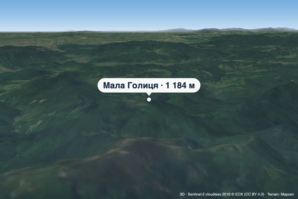 Mount Mala Holytsia