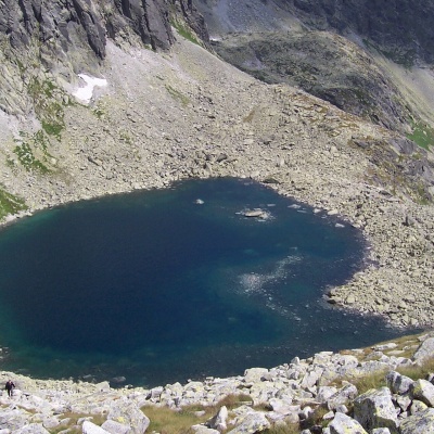 Capie pleso
