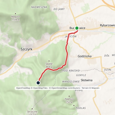 Buczkowice Centrum – przełęcz Becyrek