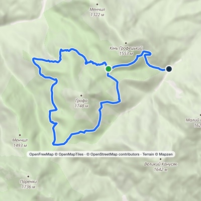 Eco-trail around Mount Grofa