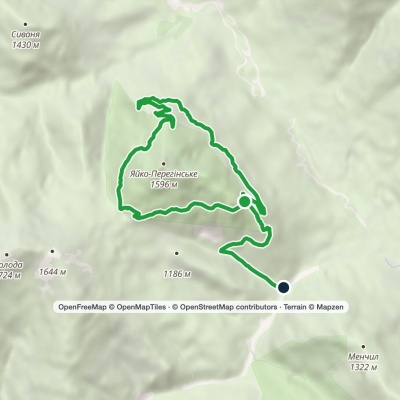 Eco-trail around Yayko Perehinske