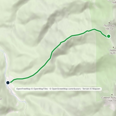 Mount Ukernia – Mount Serednia Mehla