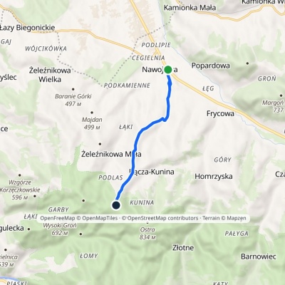 Nawojowa – Wilcze Doły