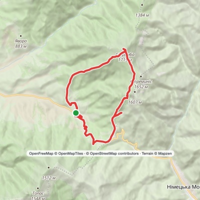 Kolochava village – Mount Strymba – Kolochava village