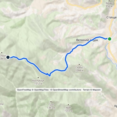 Staishche – Mount Kostrych