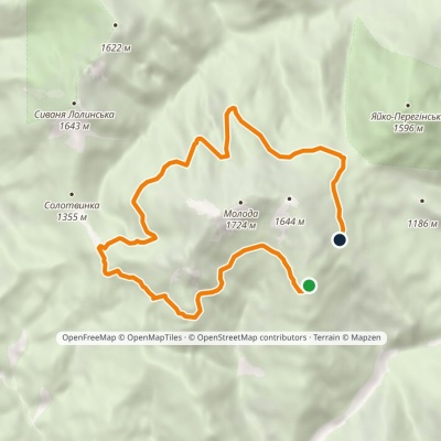 Mount Moloda traverse