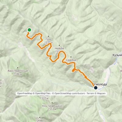 Arshytsia ridge traverse