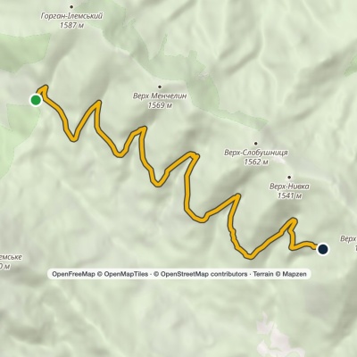 Arshytsia traverse