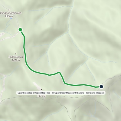 Mount Hordia traverse (green)