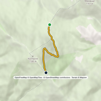 Mount Kostrych traverse