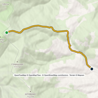 Medvezhyi tract – Mount Kuratul