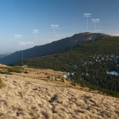Babia Góra — 2