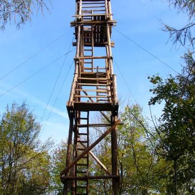 Kukla — 4