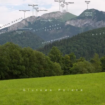 Nový — 2