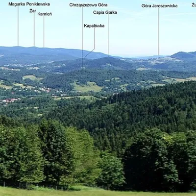 Lachowice