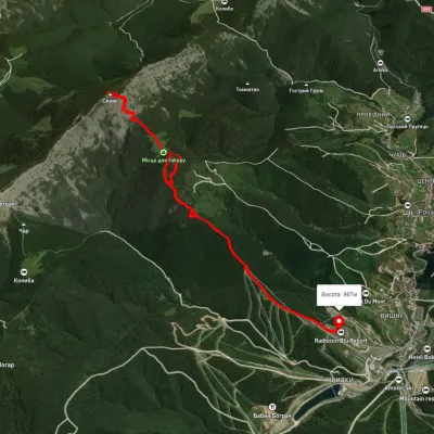 Polianytsia village – Mount Syniak – Polianytsia village