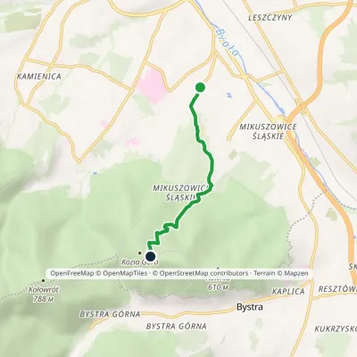 Bielsko-Biała Mikuszowice – Kozia Góra