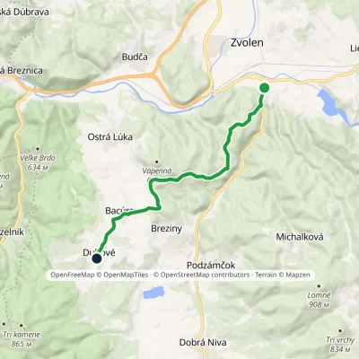 Dubové – Zwoleń, Neresnica