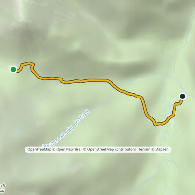 Iwaniacka Pass – Hala Ornak