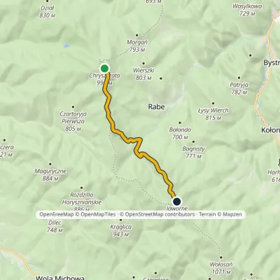 Trail to Rabe Tent Base