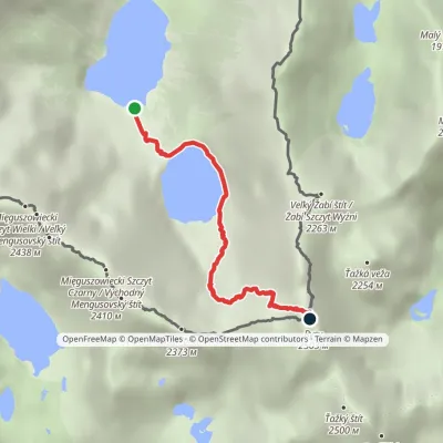 Morskie Oko – Czarny Staw – Rysy