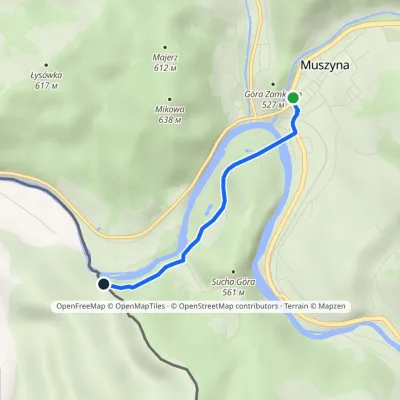Muszyna – granica państwa