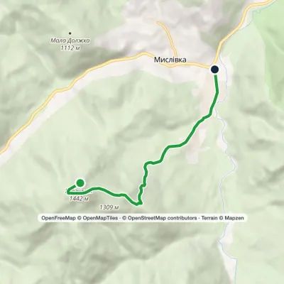 Myslivka – Gurgulat