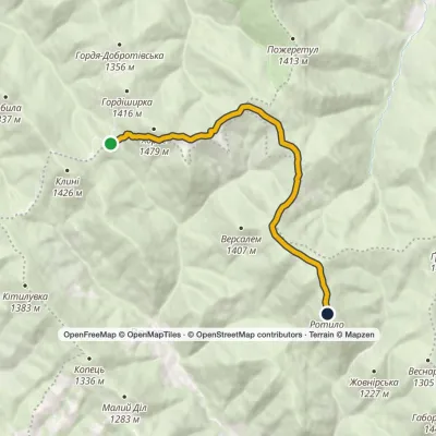 To Mount Rotylo