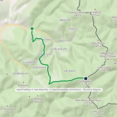 Oščadnica, Vyšný koniec – Veľká Rača