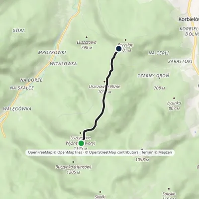 Przysłopy Pass – Uszczawne