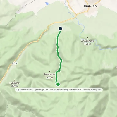 Podlesok, ATC – Suchá Belá, end