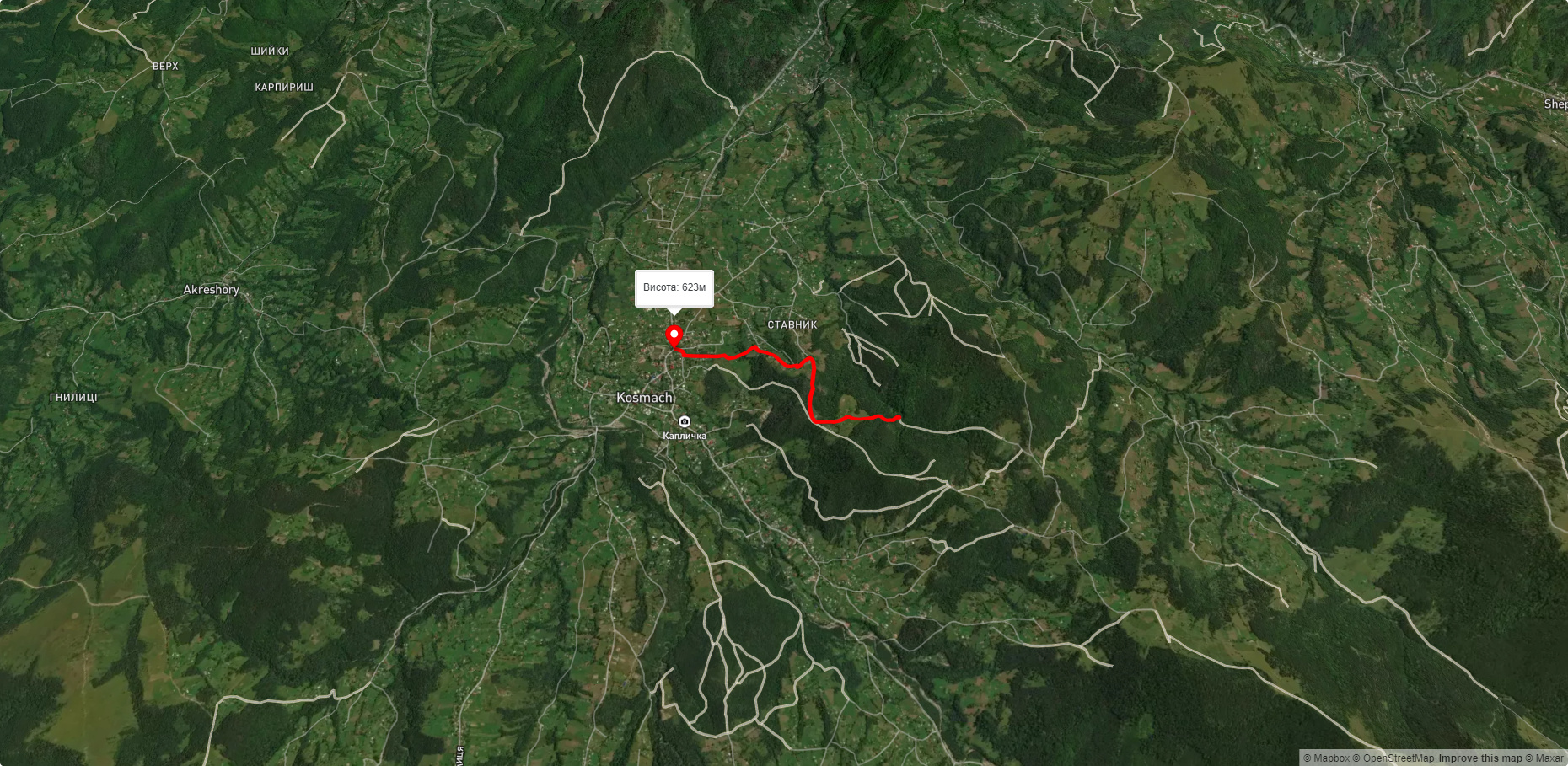 Дорога опришків