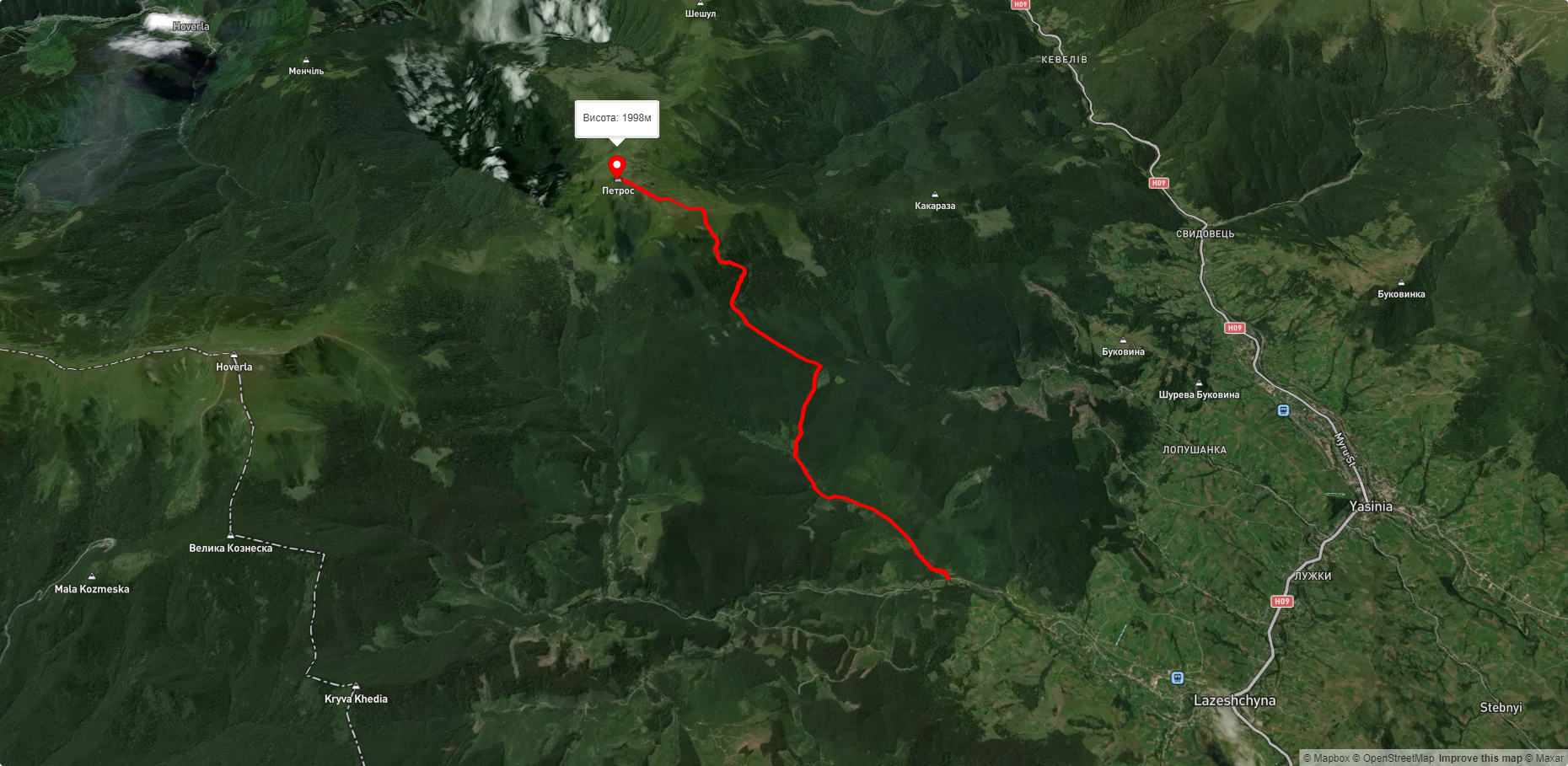 Козьмещик – г. Петрос