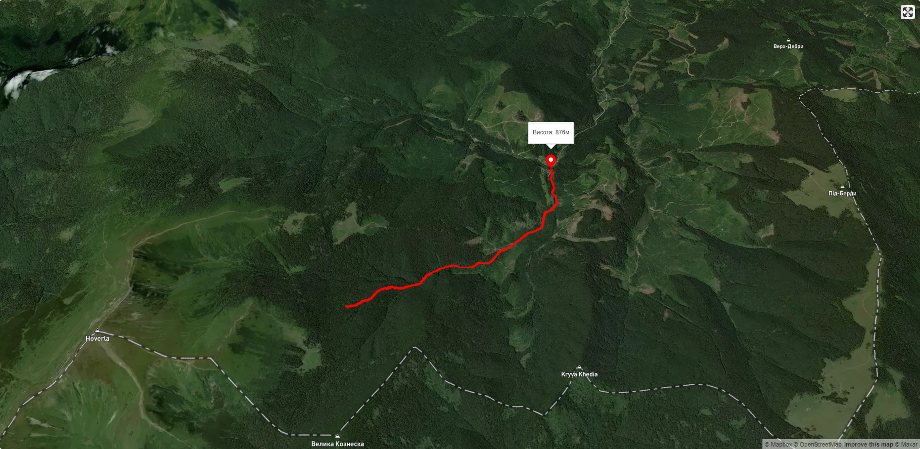 Козьмещик ― пол. Ґропа