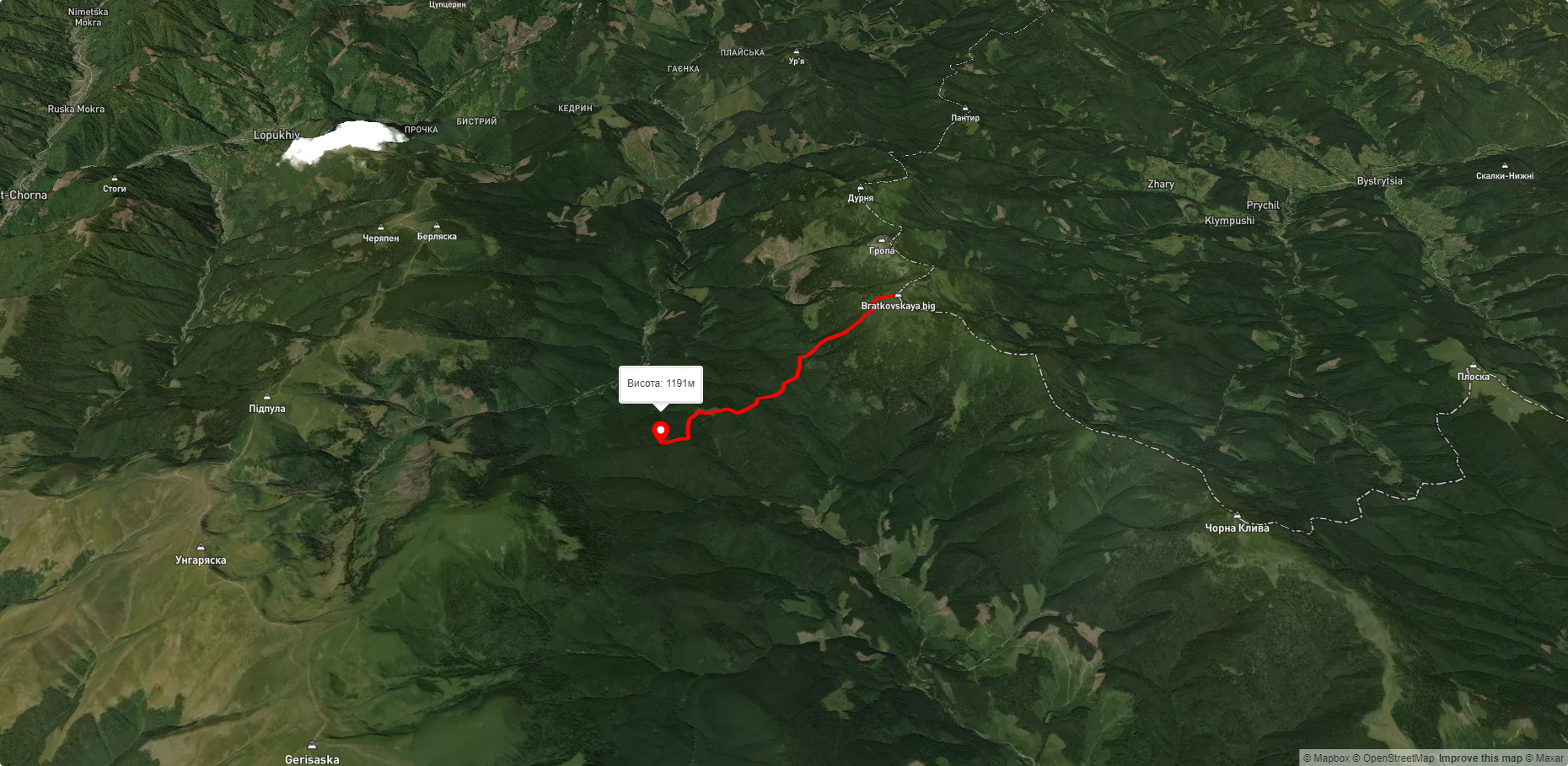 Околе - Велика Братківська