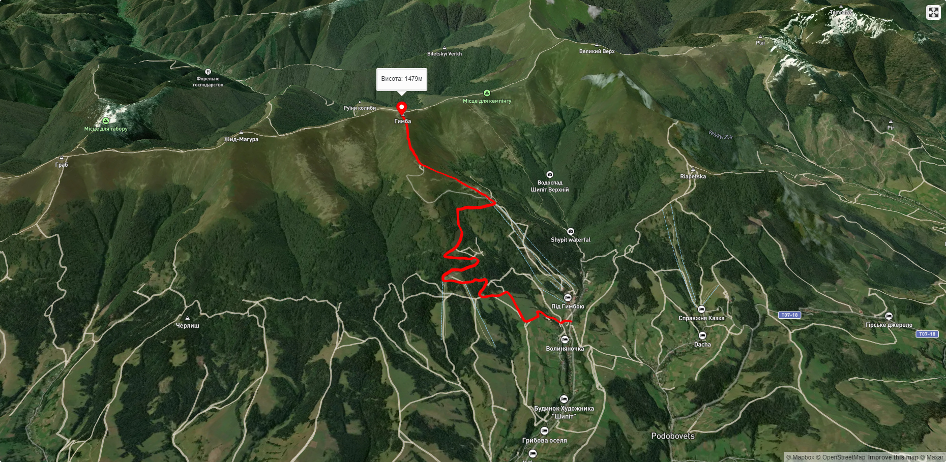 Пилипець - Гимба