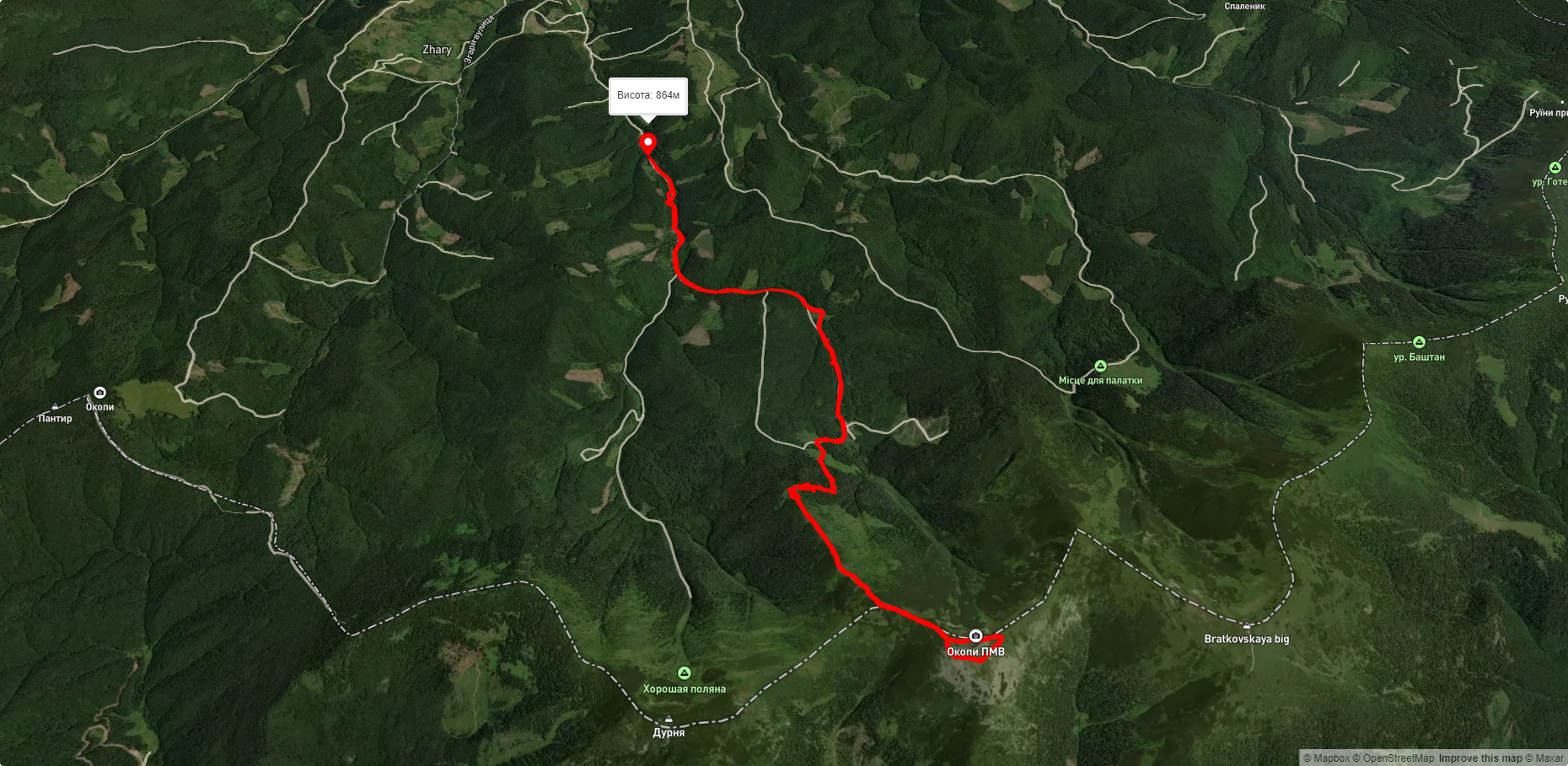 с. Бистриця – г. Гропа – с. Бистриця